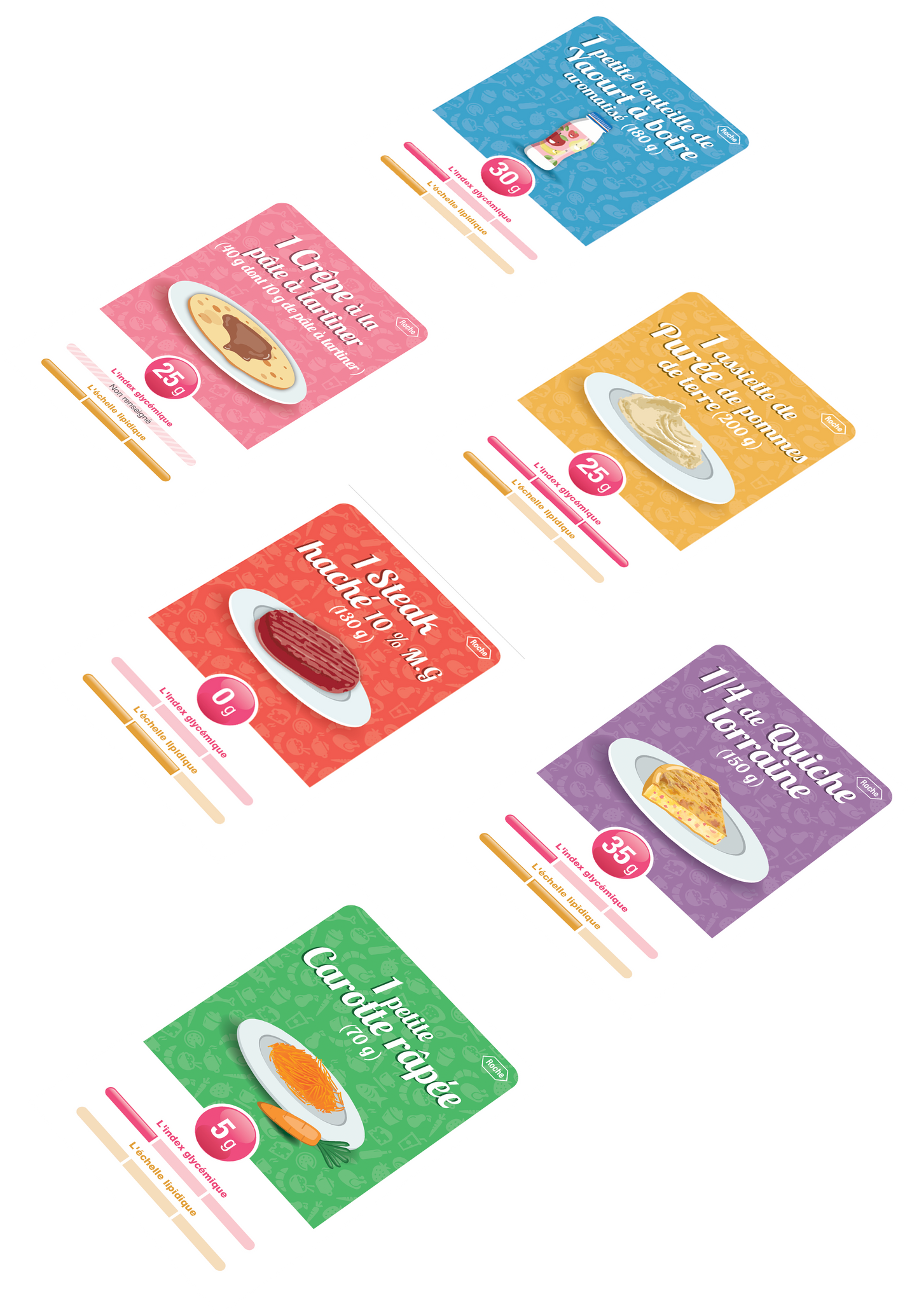 Jeu Miam Stram Grammes I Apprendre l'alimentation en s'amusant !