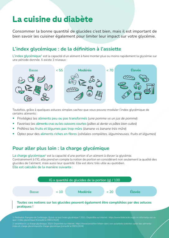 Chevalet de recettes - Gardez le Phil en cuisine