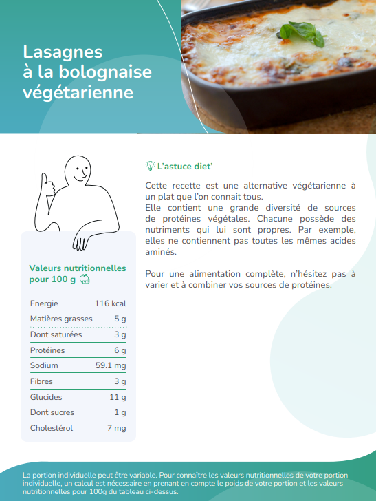 Chevalet de recettes - Gardez le Phil en cuisine